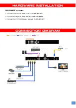 Preview for 5 page of GoMax Electronics MX-5004MZF User Manual