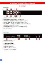 Preview for 6 page of GoMax Electronics MX-5004MZF User Manual