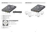 Предварительный просмотр 3 страницы GoMax Electronics PG-303MK User Manual