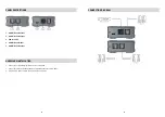 Предварительный просмотр 3 страницы GoMax Electronics SP-2003 User Manual