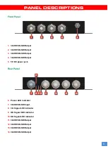 Предварительный просмотр 5 страницы GoMax Electronics SP-3008G User Manual