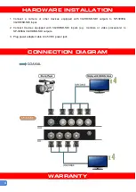 Предварительный просмотр 6 страницы GoMax Electronics SP-3008G User Manual