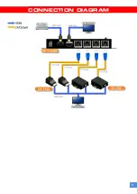 Preview for 7 page of GoMax Electronics SP-5105KC User Manual