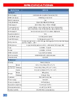 Предварительный просмотр 4 страницы GoMax Electronics SP-5128 User Manual