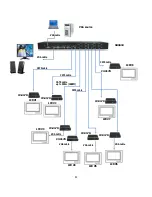 Предварительный просмотр 4 страницы GoMax Electronics SP-9018 User Manual