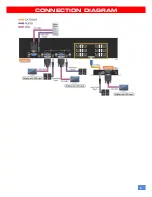 Preview for 7 page of GoMax Electronics SP-9112 User Manual