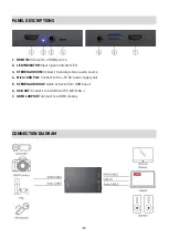 Предварительный просмотр 5 страницы Gomax CAP-502MJZ User Manual