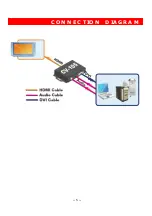 Предварительный просмотр 6 страницы Gomax CV-105 User Manual