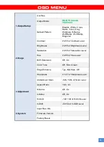 Предварительный просмотр 7 страницы Gomax CV-305VS User Manual