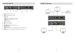 Preview for 3 page of Gomax CV-53AK User Manual