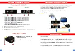 Предварительный просмотр 3 страницы Gomax CV-57KH User Manual