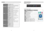 Preview for 4 page of Gomax CV-C05S User Manual