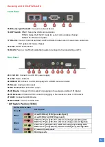 Предварительный просмотр 7 страницы Gomax EX-57V2K-U User Manual