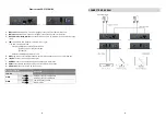 Preview for 4 page of Gomax EX-57V3K-M User Manual