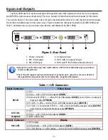 Preview for 7 page of Gomax MX-1003A User Manual