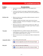 Preview for 23 page of Gomax MX-1003A User Manual