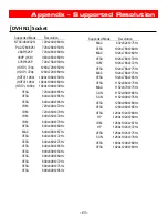 Preview for 25 page of Gomax MX-1003A User Manual