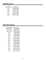 Preview for 26 page of Gomax MX-1003A User Manual