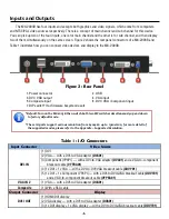 Preview for 7 page of Gomax MX-2003B User Manual