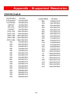 Preview for 25 page of Gomax MX-2003B User Manual