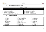 Предварительный просмотр 19 страницы Gomax QUADRA RXA006 Instruction Sheet