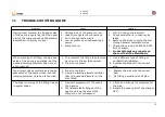 Предварительный просмотр 35 страницы Gomax QUADRA RXA006 Instruction Sheet