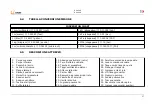 Предварительный просмотр 55 страницы Gomax QUADRA RXA006 Instruction Sheet