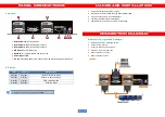 Предварительный просмотр 3 страницы Gomax SP-1004D User Manual