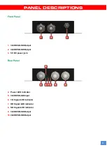 Предварительный просмотр 5 страницы Gomax SP-3004G User Manual