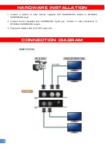 Предварительный просмотр 6 страницы Gomax SP-3004G User Manual