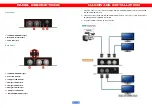 Preview for 3 page of Gomax SP-3004KG User Manual