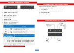 Предварительный просмотр 3 страницы Gomax SP-5002IZM-DA User Manual