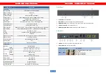 Preview for 3 page of Gomax SP-5002VZC User Manual