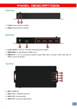 Preview for 5 page of Gomax SP-5104 User Manual