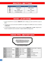 Preview for 6 page of Gomax SP-5104 User Manual