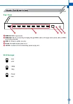 Preview for 5 page of Gomax SP-5108E User Manual