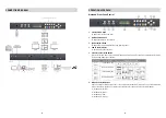 Предварительный просмотр 4 страницы Gomax VP-5004MZ2-C User Manual