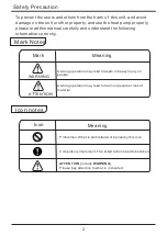 Preview for 5 page of Gondzik Delta 13 Installation And Instruction Manual