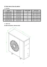 Preview for 6 page of Gondzik NL-BKDX100-400II/R User Manual