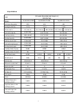 Preview for 9 page of Gondzik NL-BKDX100-400II/R User Manual