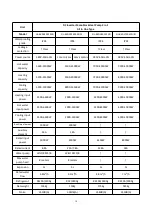 Preview for 10 page of Gondzik NL-BKDX100-400II/R User Manual