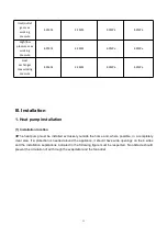 Preview for 11 page of Gondzik NL-BKDX100-400II/R User Manual