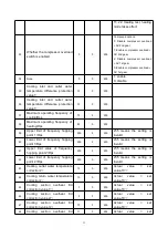 Preview for 31 page of Gondzik NL-BKDX100-400II/R User Manual