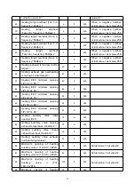 Preview for 32 page of Gondzik NL-BKDX100-400II/R User Manual