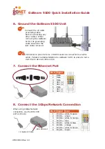 Preview for 4 page of Gonet Systems GoBeam 5100 Quick Installation Manual