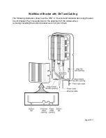 Preview for 4 page of GoNetspeed G-010G-A ONT Troubleshooting And Illustrations