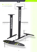 Preview for 3 page of Gong ALLVATOR FULL CARBON User Manual