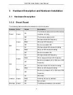 Preview for 7 page of Gongjin Electronics MG7540 User Manual