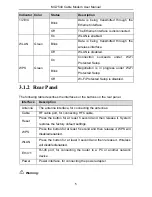 Preview for 8 page of Gongjin Electronics MG7540 User Manual