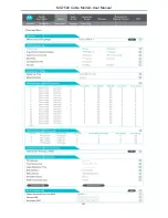 Preview for 16 page of Gongjin Electronics MG7540 User Manual